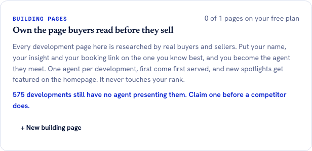 The Building pages card on the Find tab. The header reads Own the page buyers read before they sell, with 0 of 1 pages on your free plan on the right, and a blue line reads 575 developments still have no agent presenting them, claim one before a competitor does. Below a search box labelled Which development do you know best? holding the word Treasure, four results are listed: TREASURE AT TAMPINES, Tampines Lane, D18, 1059 URA transactions; A TREASURE TROVE, Punggol Walk, D19, 220 URA transactions; URBAN TREASURES, Jalan Eunos, D14, 182 URA transactions; and TREASURE CREST, Anchorvale Crescent, D19, 176 URA transactions.
