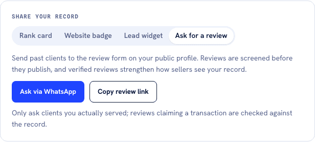 The Share your record card with four tabs: Rank card, Website badge, Lead widget, and Ask for a review, which is selected. The panel reads: send past clients to the review form on your public profile. Reviews are screened before they publish, and verified reviews strengthen how sellers see your record. Two buttons read Ask via WhatsApp and Copy review link. A closing line reads: only ask clients you actually served; reviews claiming a transaction are checked against the record.